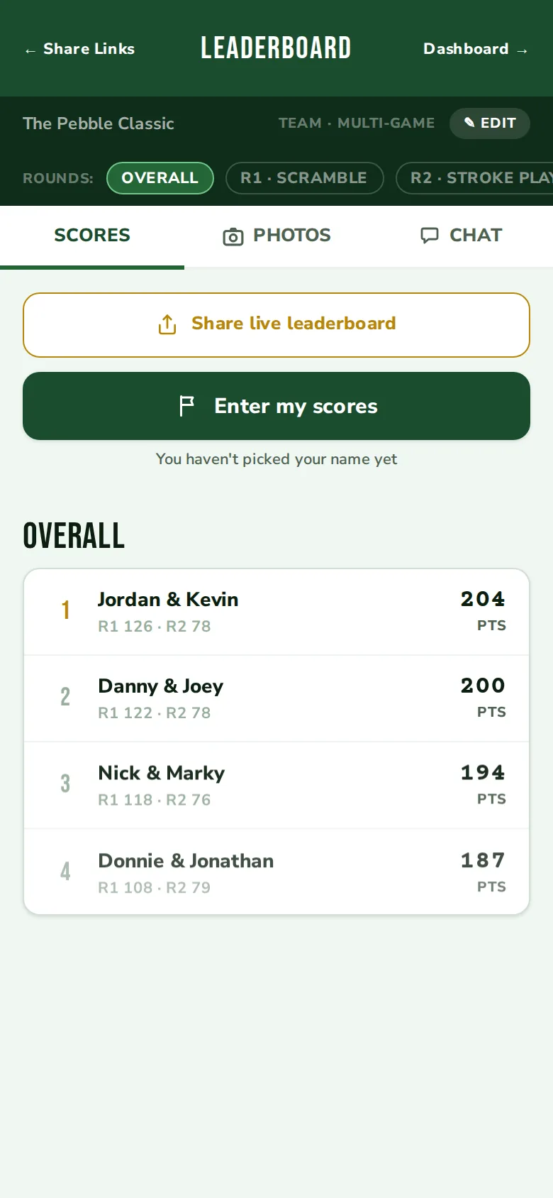 Leaderboard, team standings across every game